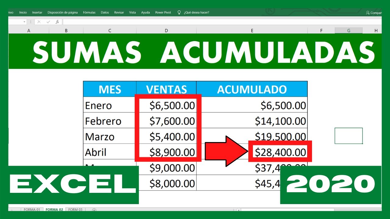 como hacer SUMAS ACUMULADAS  en EXCEL ( 3 formas)