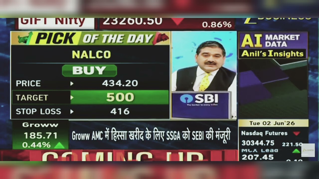 NALCO Share News Today: NALCO Share News | NALCO Share News | NALCO Share | NALCO | 2nd June 2026