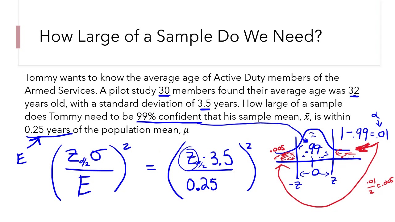 Sample Size when Estimating Mean
