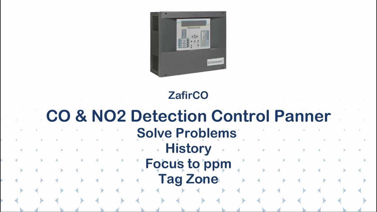 Use of the CO and NO2 detection panel