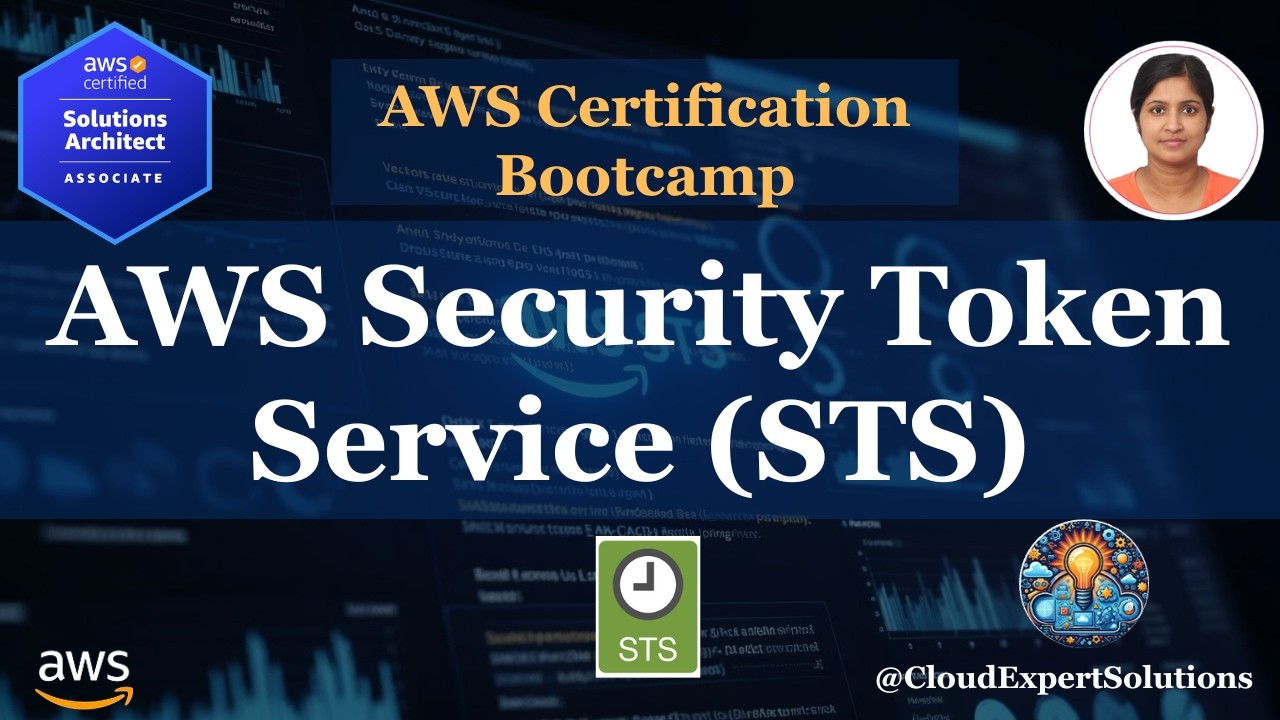 SAA-C03 Module 1.6  - AWS Security Token Service (STS)
