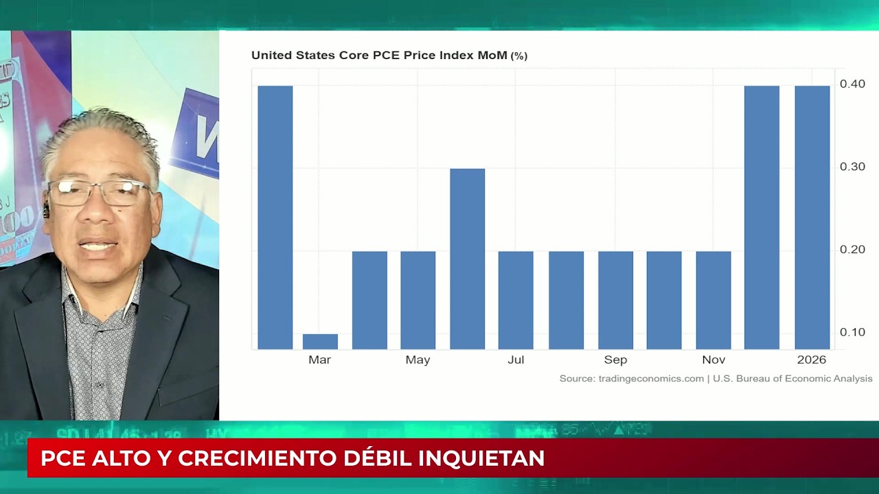 Inflación sigue alta y el crecimientos e enfría el dilema de la Fed
