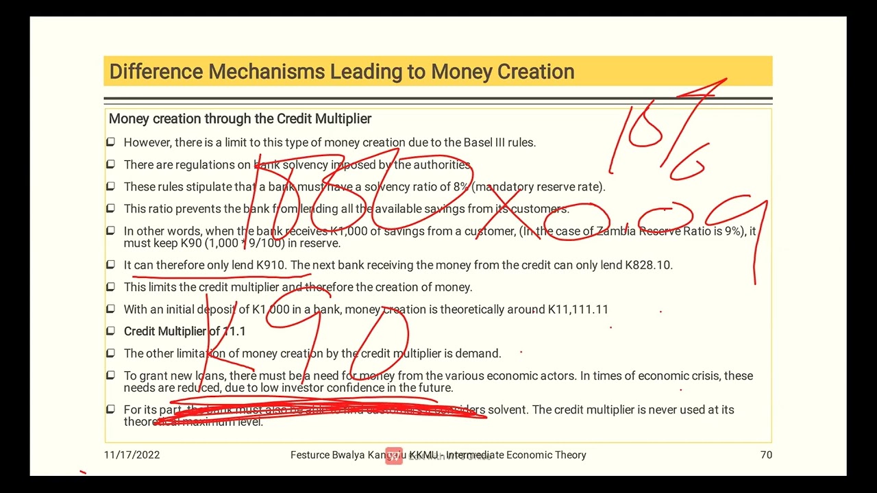 Monetary sector in macroeconomics
