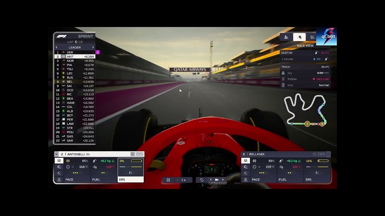 Qatar GP sprint