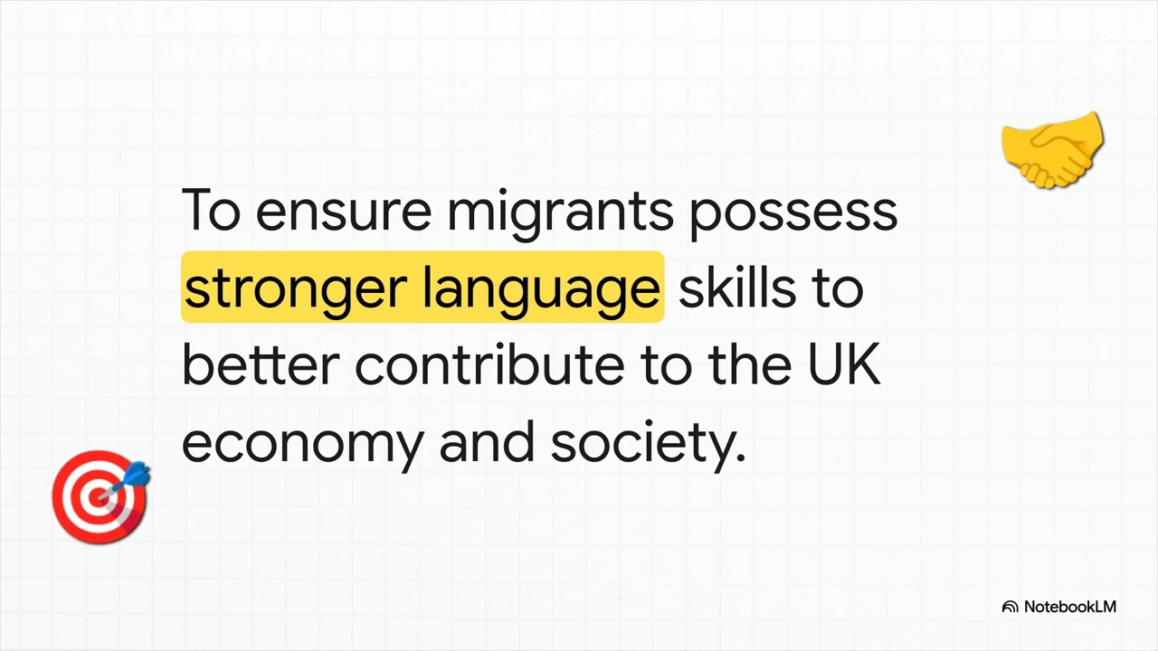 NEW CHANGES FOR UK WORK Visa// English Test