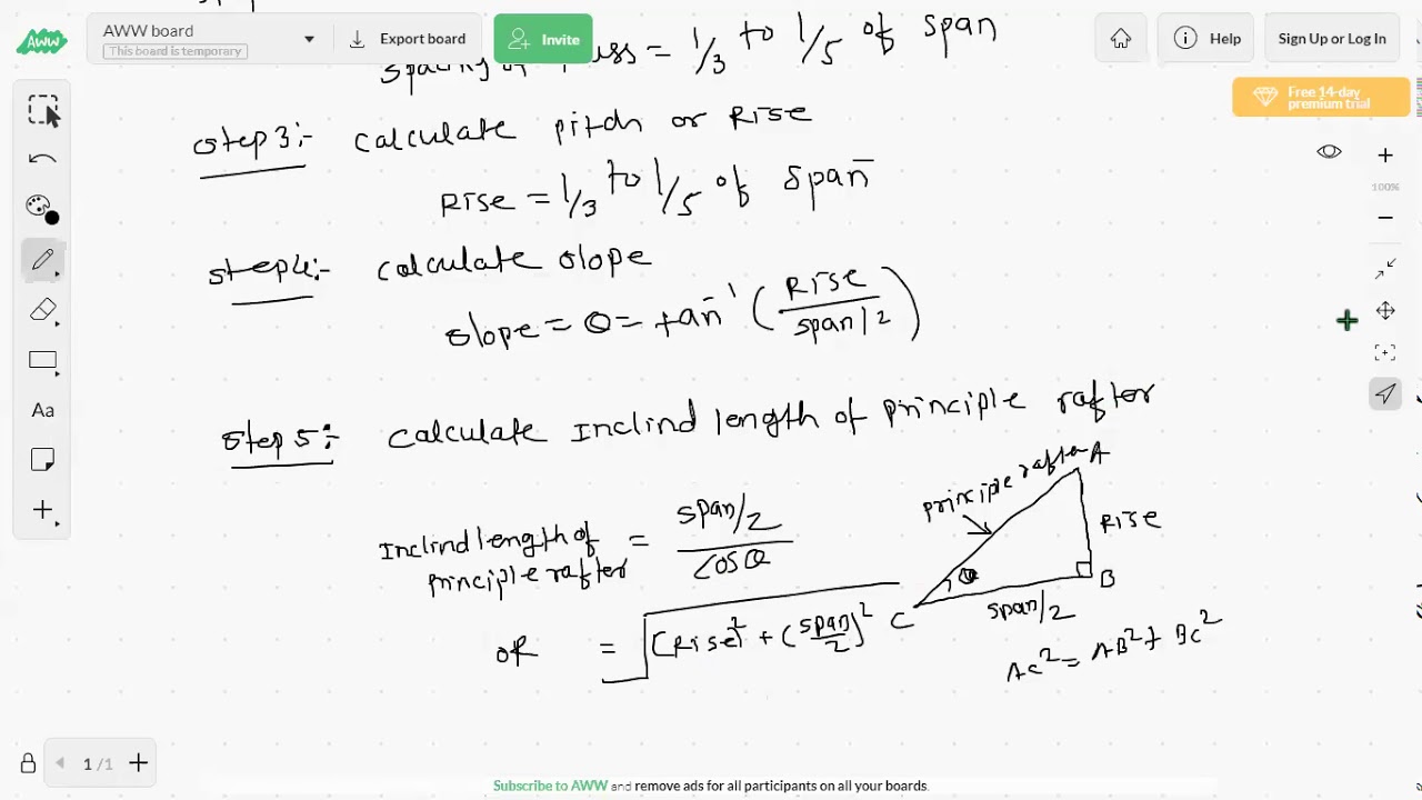 Design procedure of Roof truss