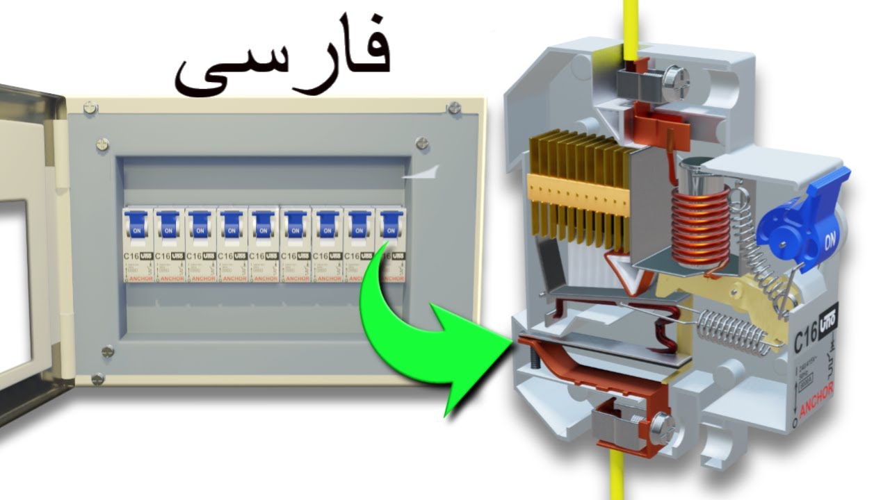 فیوز MCB چگونه کار می کند؟