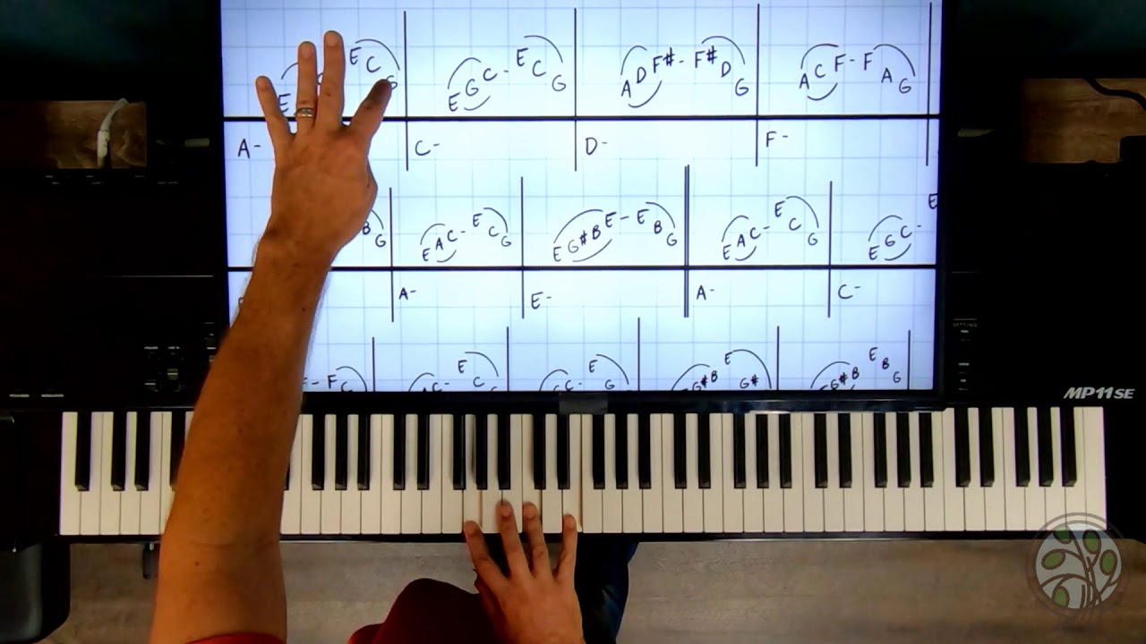 Learn To Play Piano | Sizzling Organ Part House Of The Rising Sun | Accurate Lesson | Correct Sheets