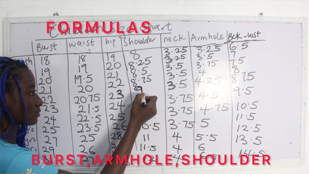 CHILDREN SIZE CHART: FORMULAR AND CALCULATION /  ARMHOLE/ SHOULDER/