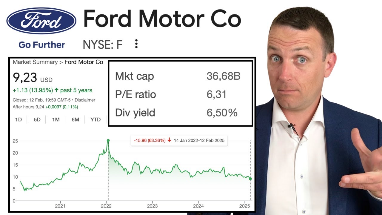 3 Investing Lessons From FORD Stock