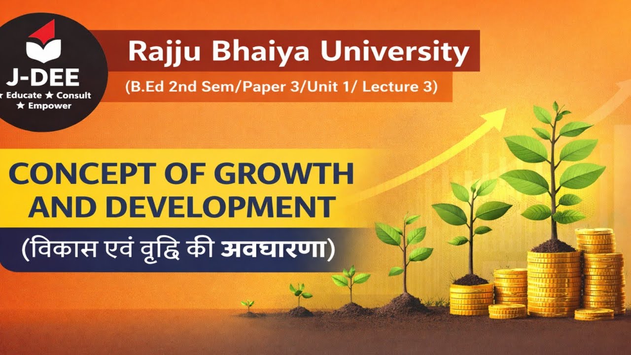 Concept of Growth and Development l विकास एवं वृद्धि की अवधारणा l B.Ed Notes 