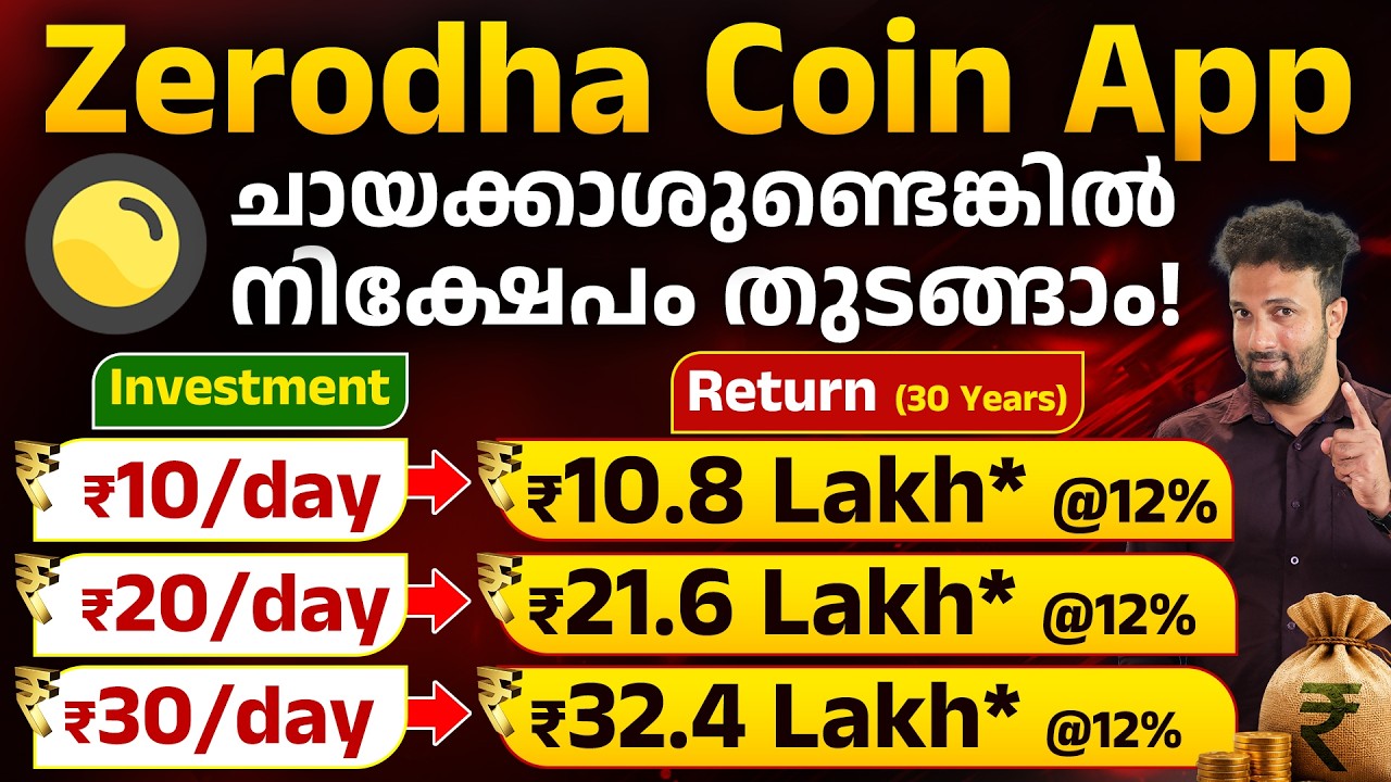 ₹10 Daily Investment Plan Malayalam | Zerodha Coin Micro SIP Explained | Mutual Fund Investment