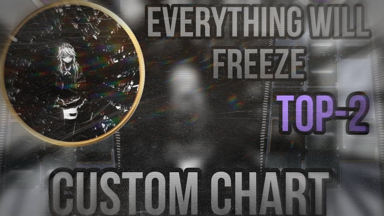 UNDEAD CORPORATION — Everything will freeze [Deluxe] (Insane) | Custom Chart