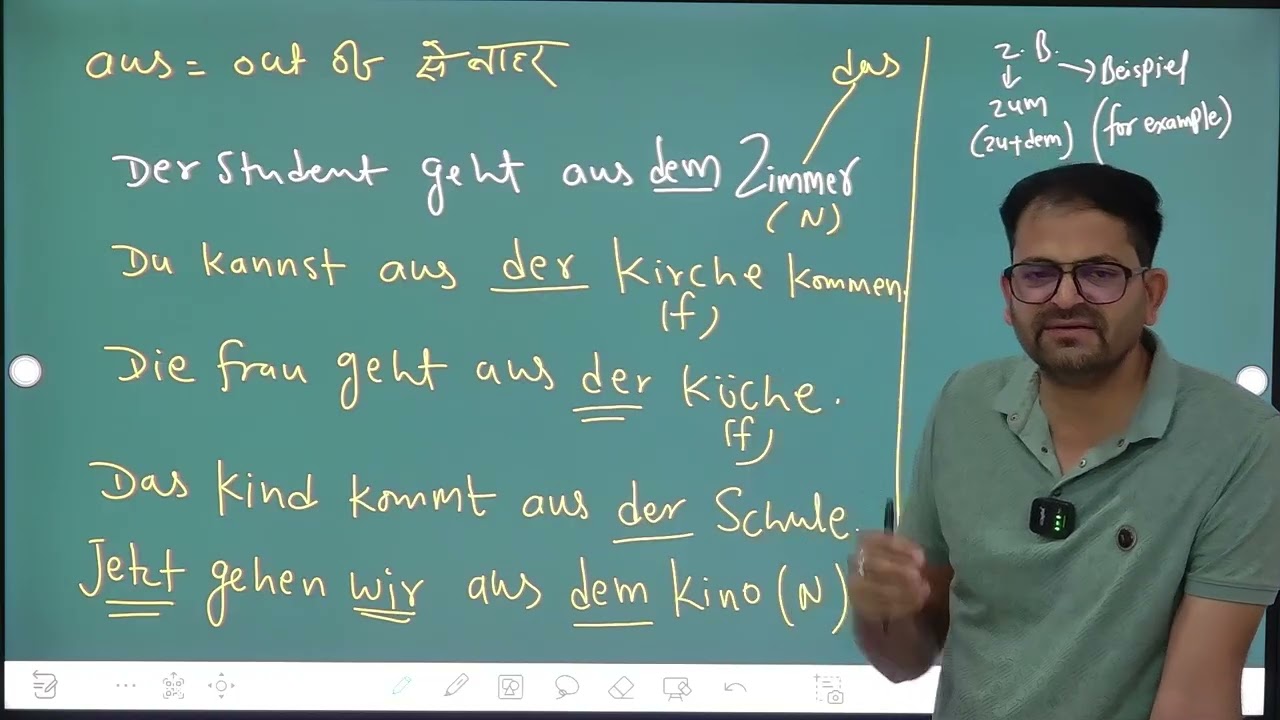 A1 - Dativ Preposition Part 2 | Use of aus, nach & zu in German Grammar | Learn German online