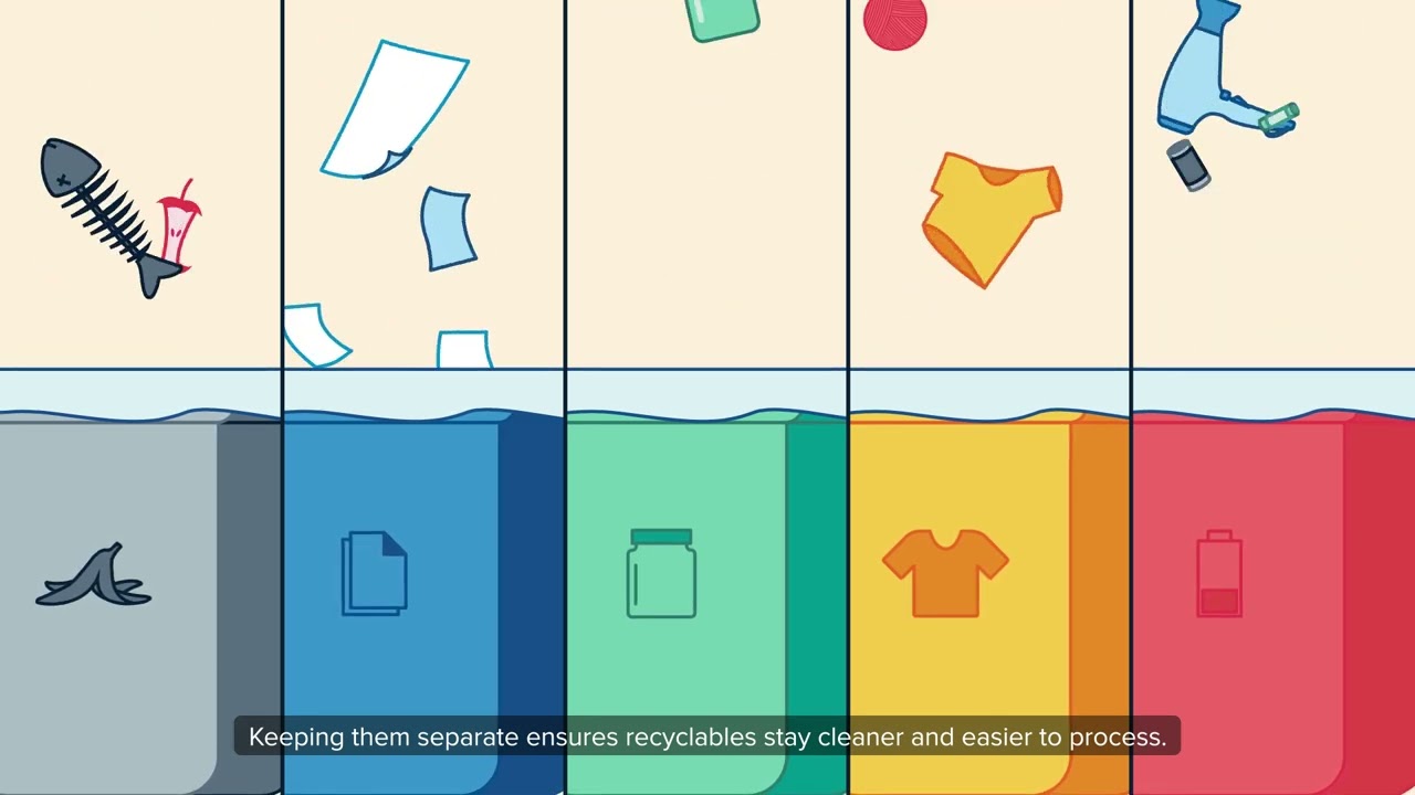 How smart waste sorting powers circular recycling
