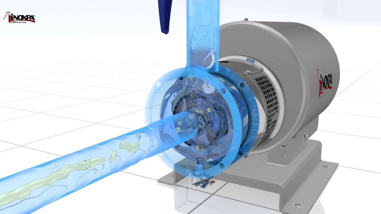 INOXPA RANGE OF MIXERS