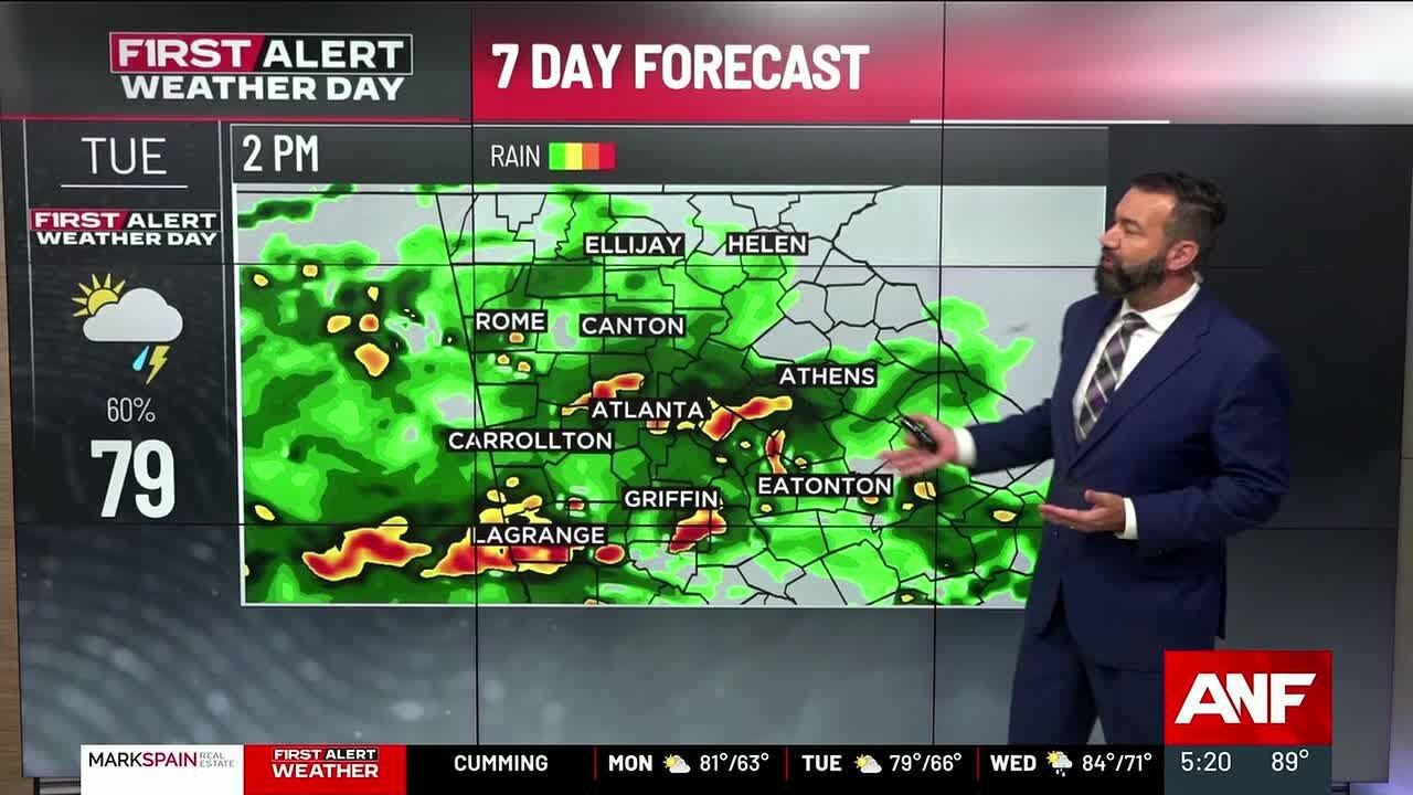 Прогноз First Alert: впереди дождливая неделя