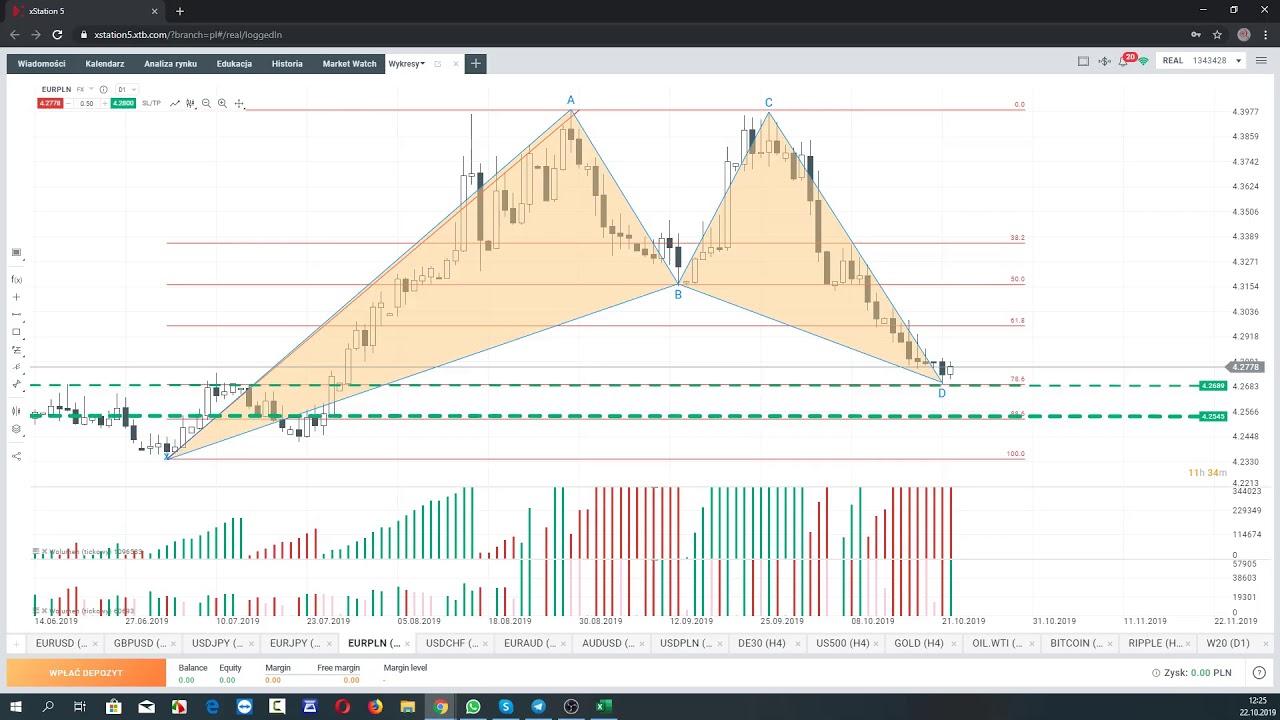 FxParkiet &ndash; transmisja na żywo