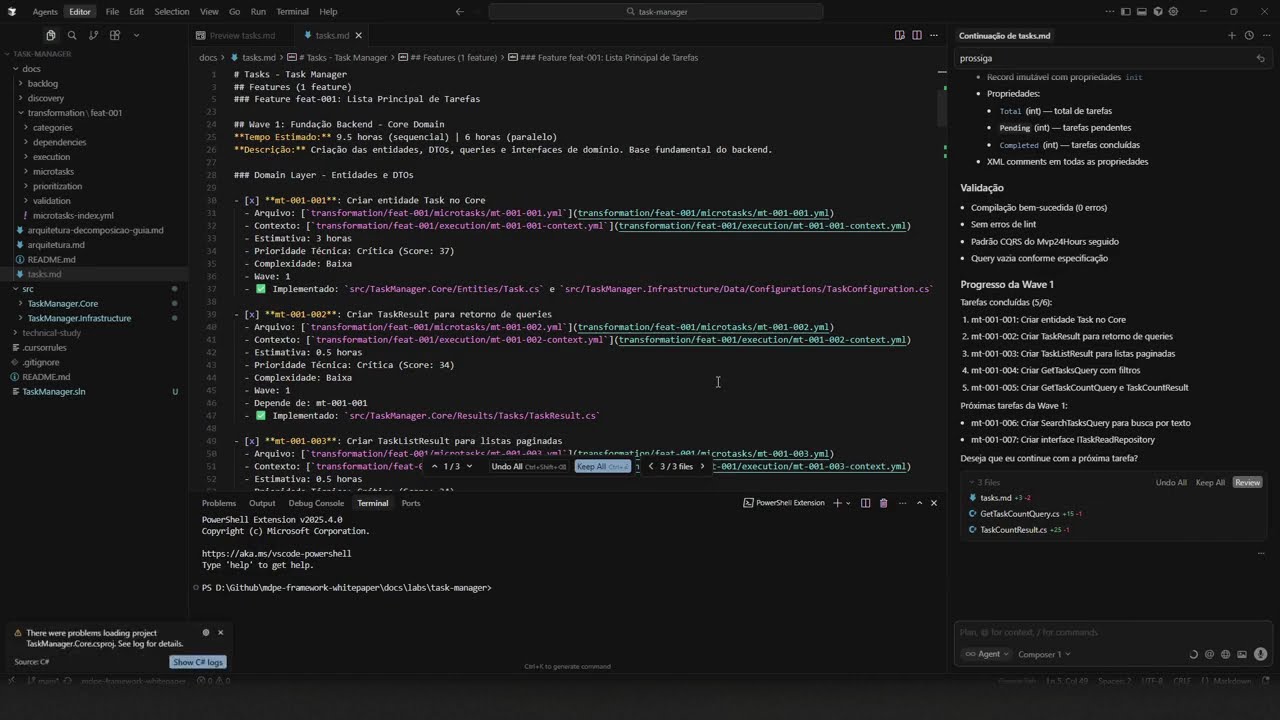 MDPE Framework - Fase Ciclo MDPE (5P) - Prática