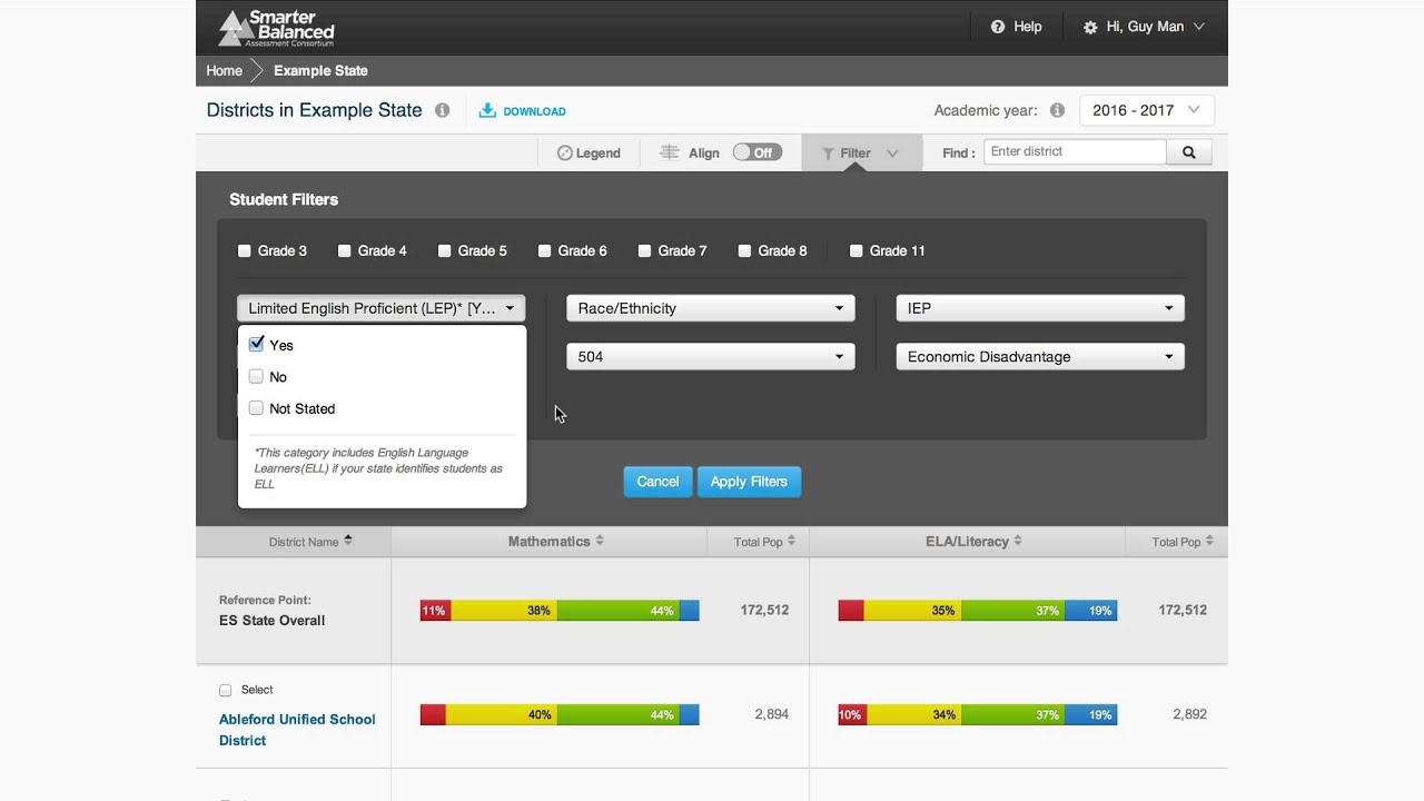 Reporting System Overview
