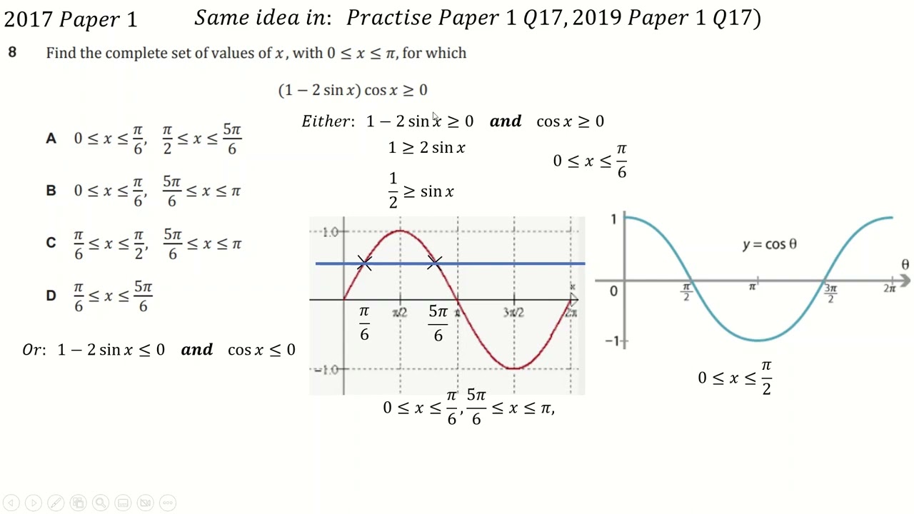 TMUA: Trig questions