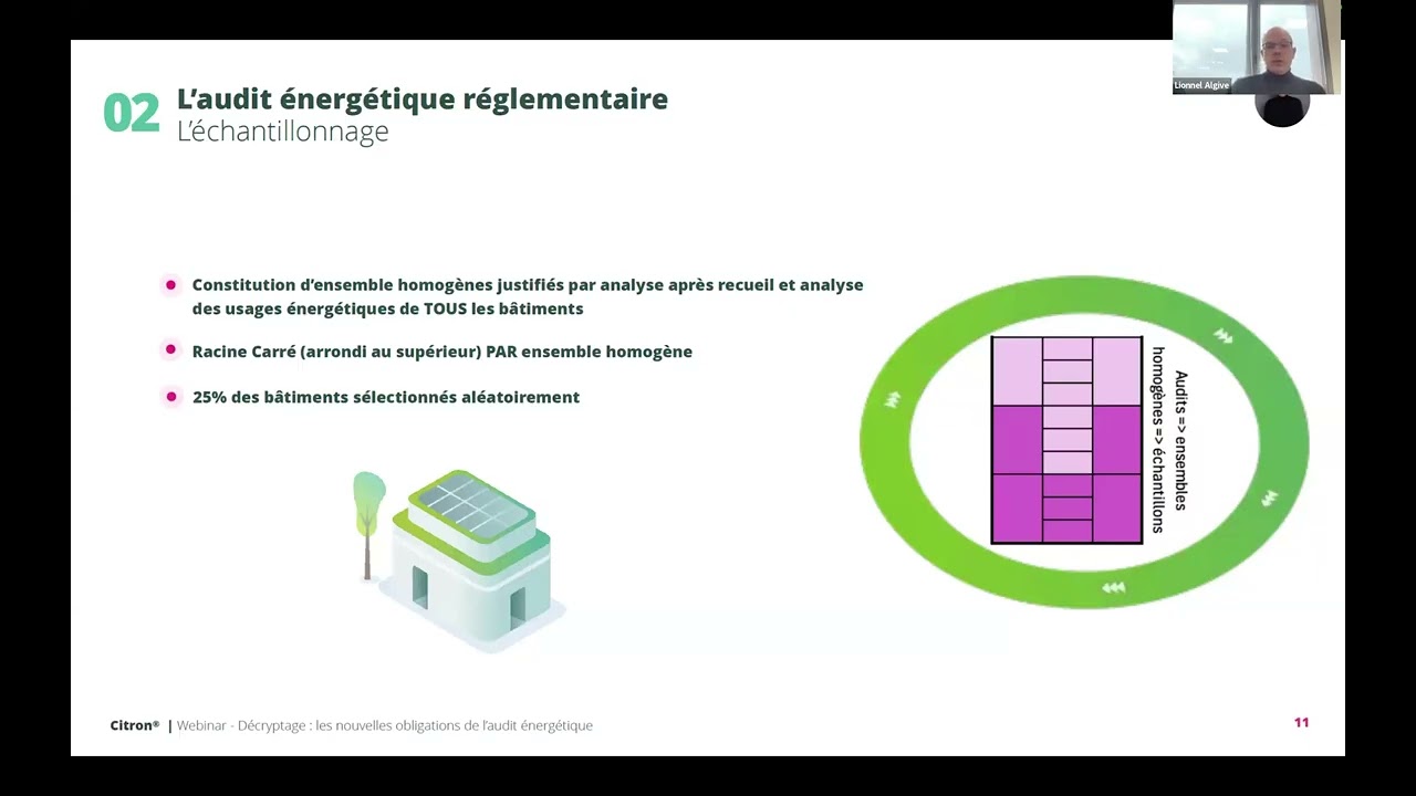 Décryptage : les nouvelles obligations de l’audit énergétique – êtes-vous concerné ?