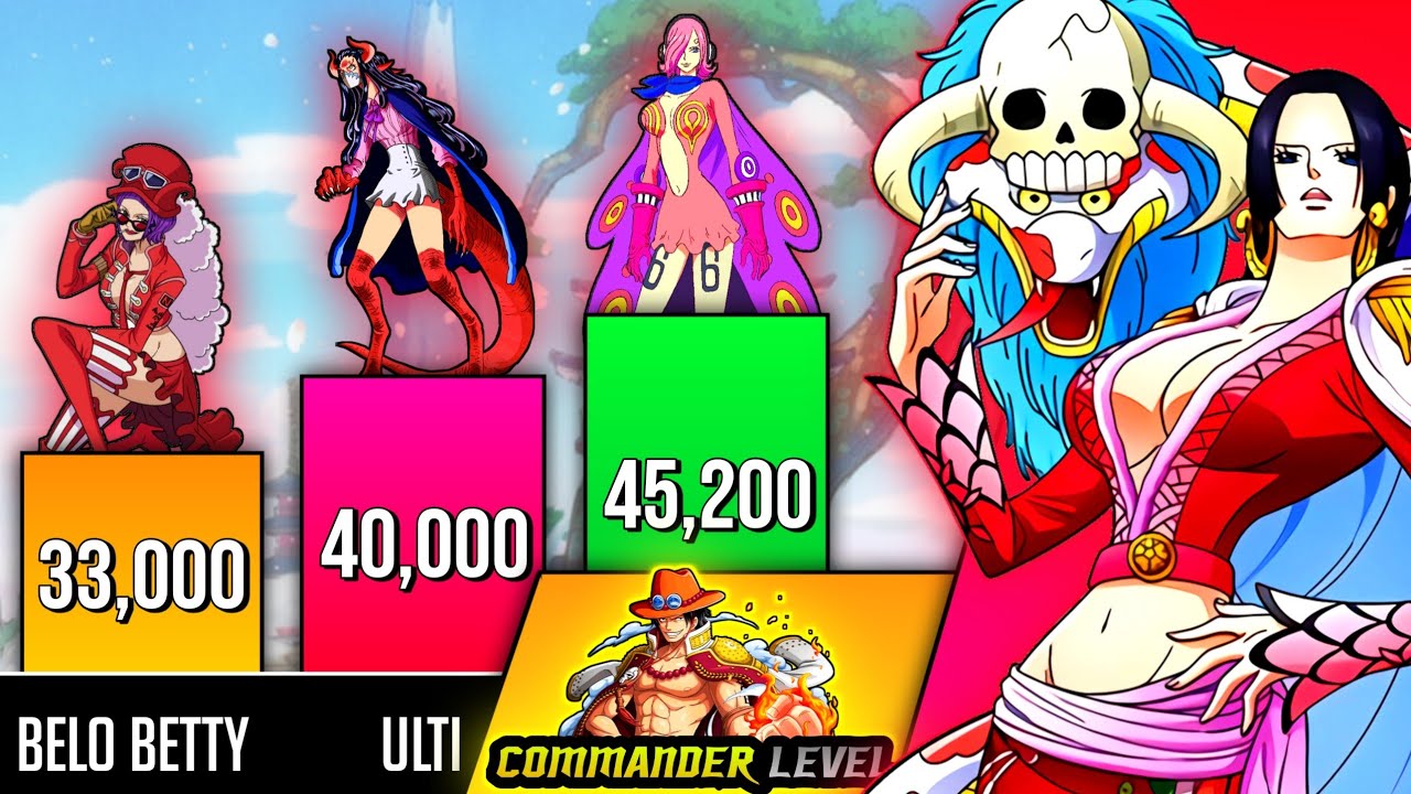 Top 30 Strongest Female characters in One Piece - Power Levels - SP Senpai 🔥