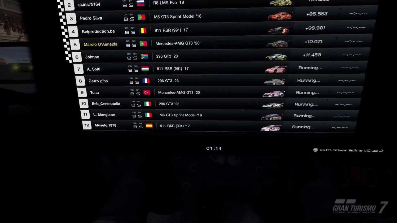 GT7 Ranked online
