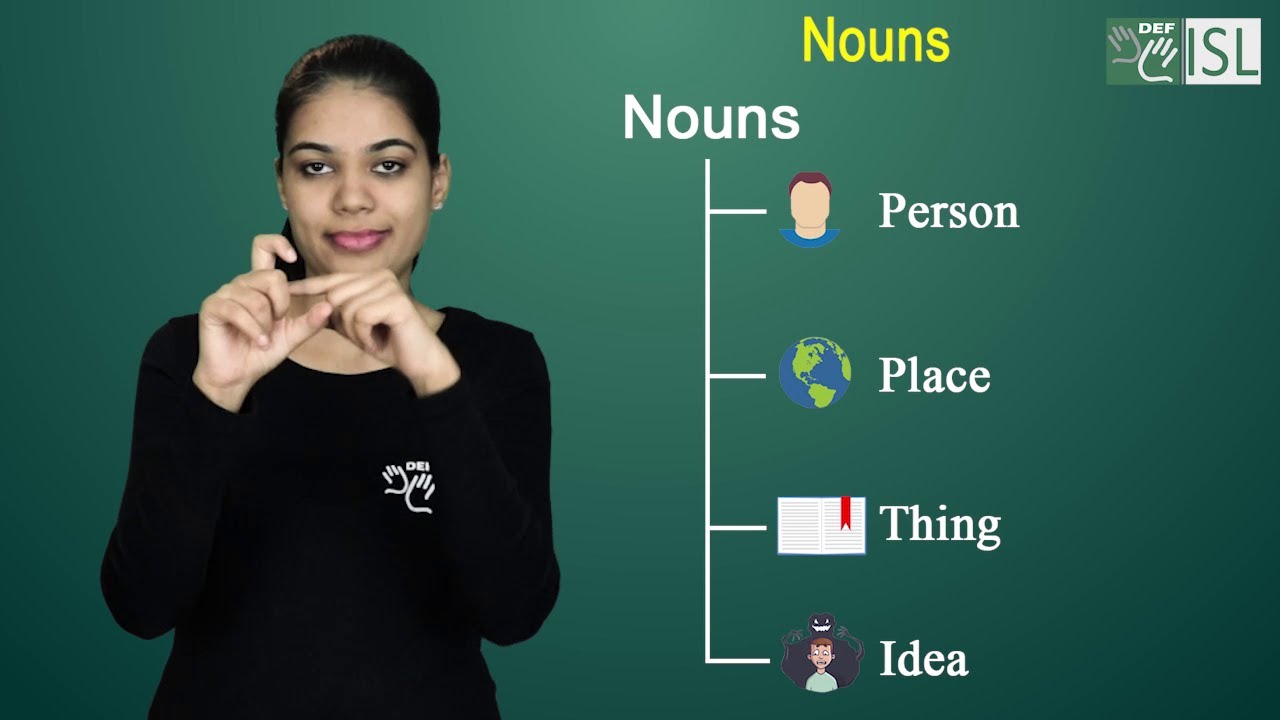 English Module 1A Series- 3:- 