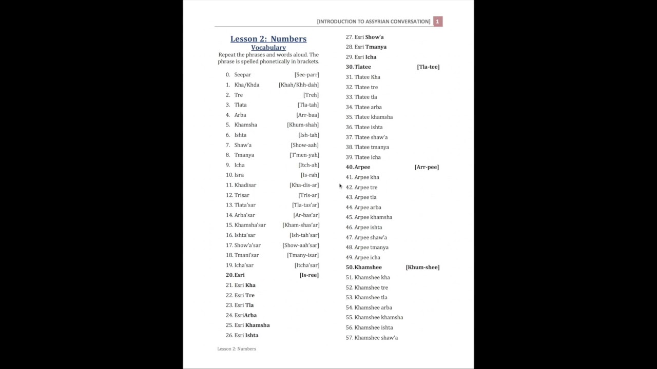 Learning Basic Assyrian - Numbers