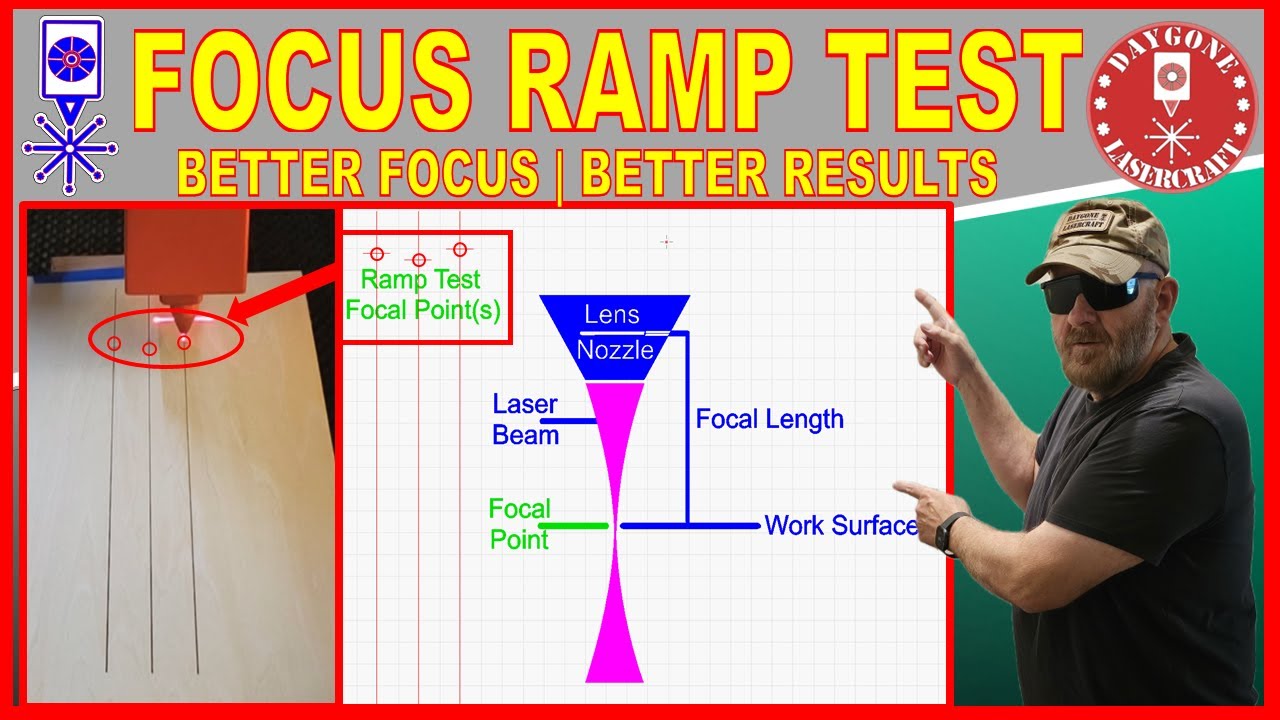 How to do a Laser Focus Ramp Test | Step-by-Step