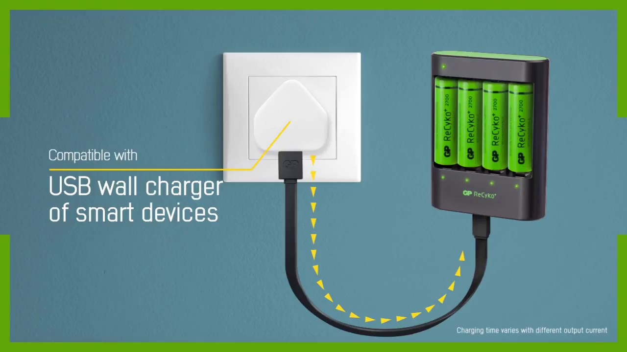 GP ReCyko+ USB Charger introduction