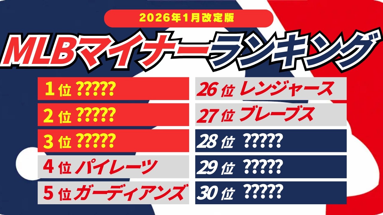【最新版】MLBマイナー組織ランキング(26年1月改定)/The Athleticが選んだ最高のマイナー組織は？