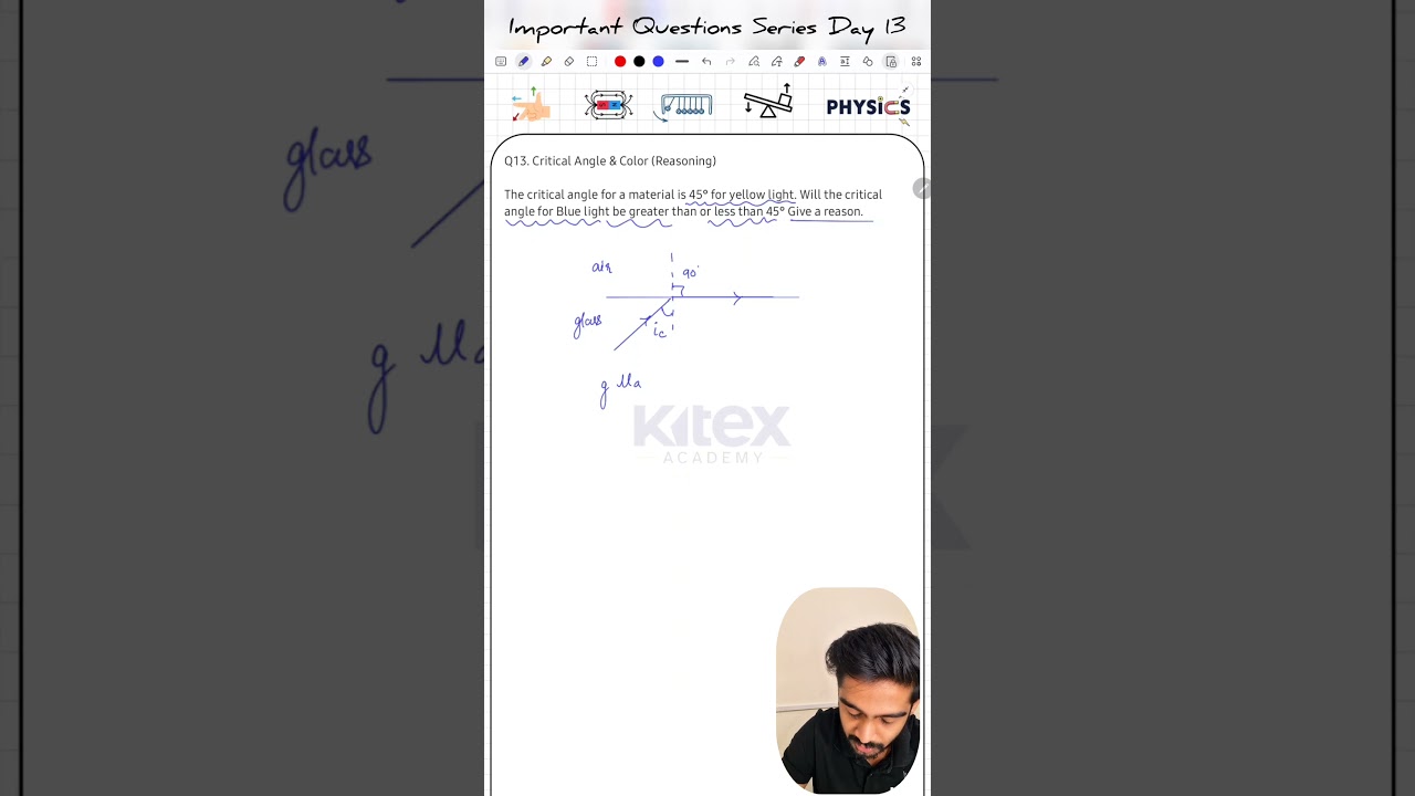 ICSE Examiner’s Favourite Question | Don’t Miss This🔥😭 