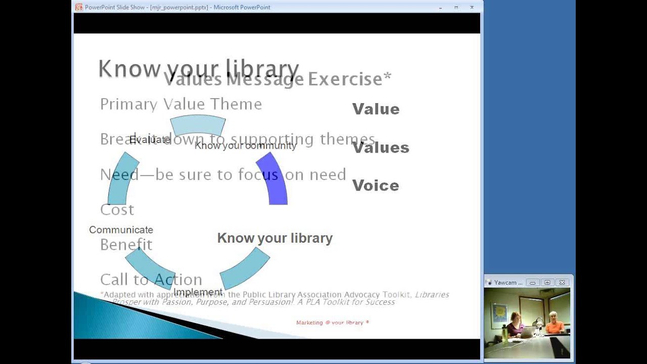 NCompass Live: Communication- Getting the word out: Does your audience hear what you mean?