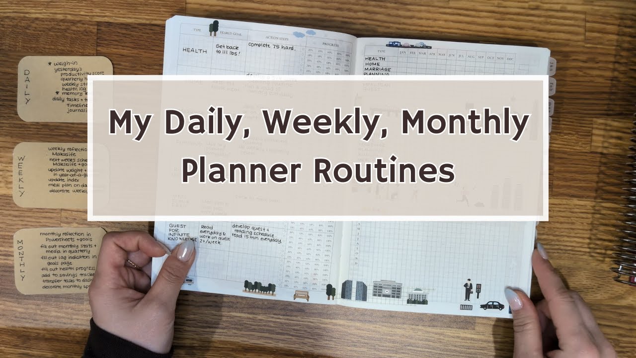 My Daily, Weekly, and Monthly Planner Routines