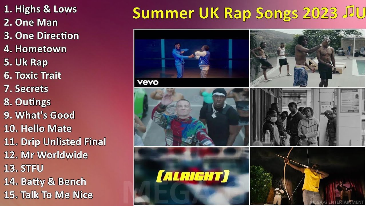 Summer UK Rap Songs 2023 ♫UK Grime Summer 2023 Playlist ~ Popular Rap Songs