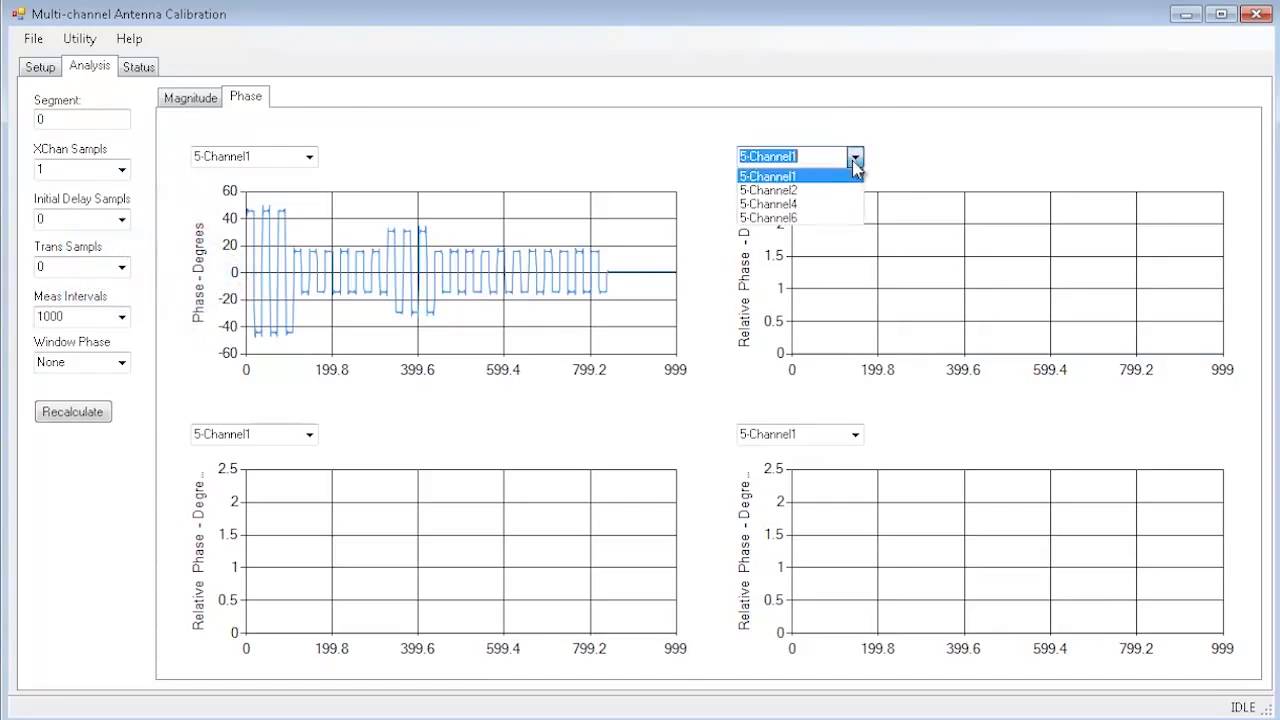 Demonstration of Multi-Channel Antenna Calibration, Reference Solution