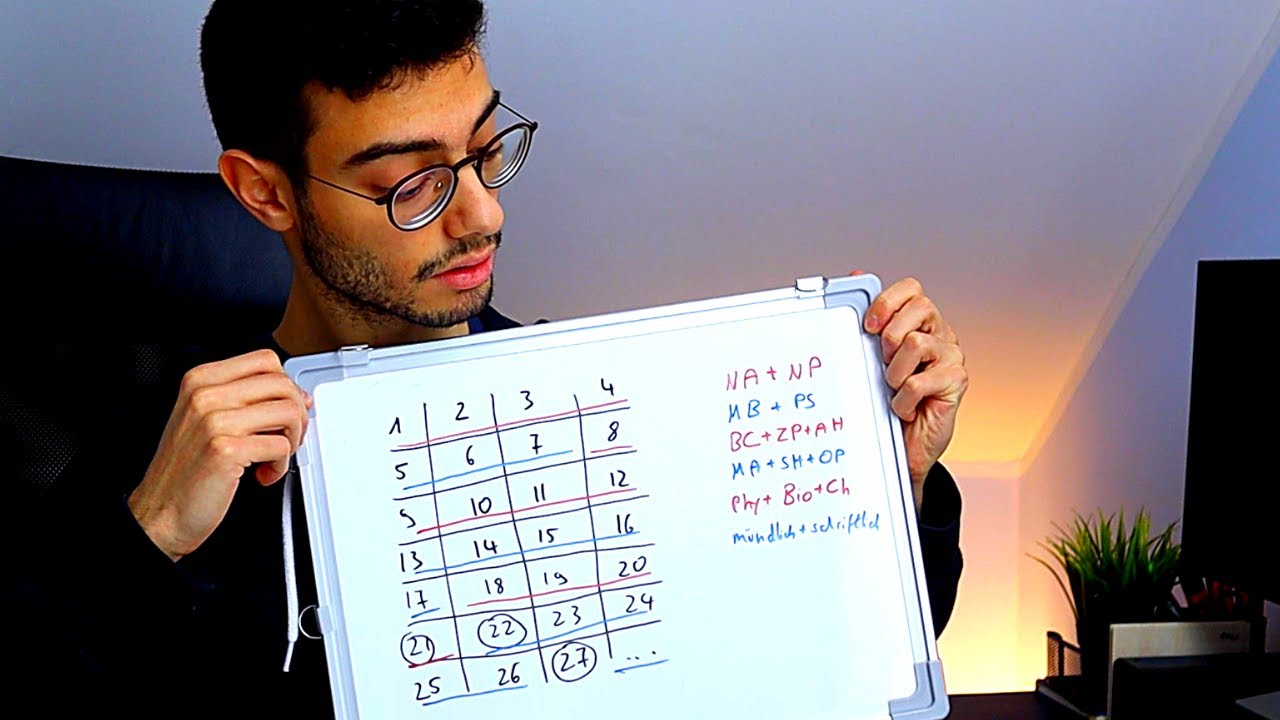 Mein Lernplan f&uuml;r die Physikums-Vorbereitung
