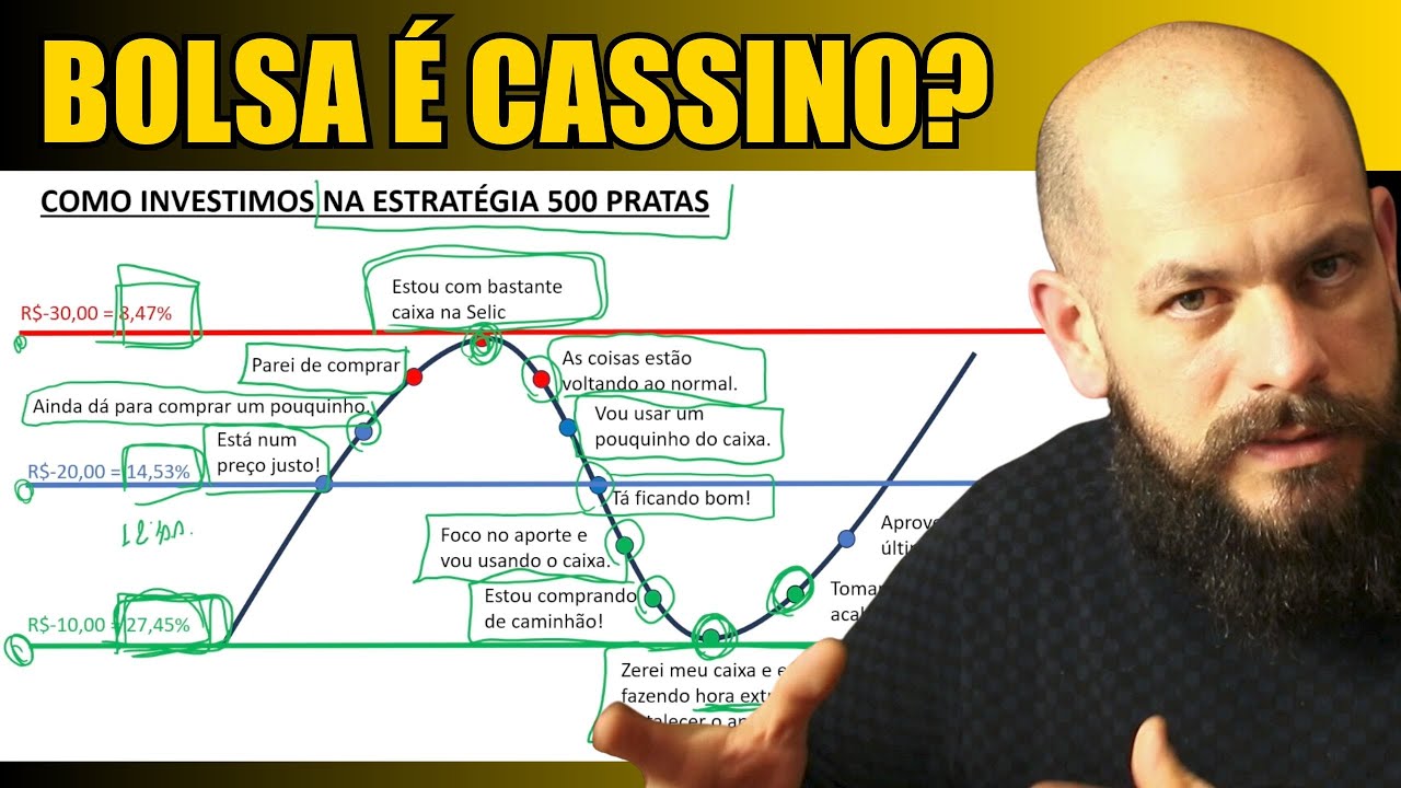 Por que a maioria das pessoas PERDEM DINHEIRO NA BOLSA DE VALORES?