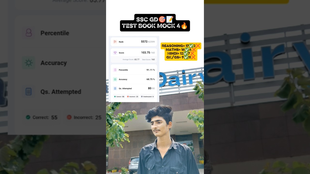 SSC GD Test Book Mock Test Analysis🎯📝 || 