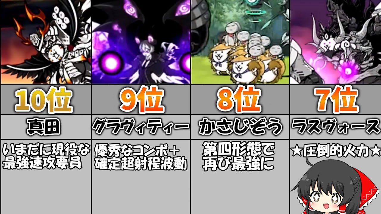 【にゃんこ大戦争】超激＆伝説レア最強ランキング【TOP50】【最新2026年1月版】【超極ネコ祭】