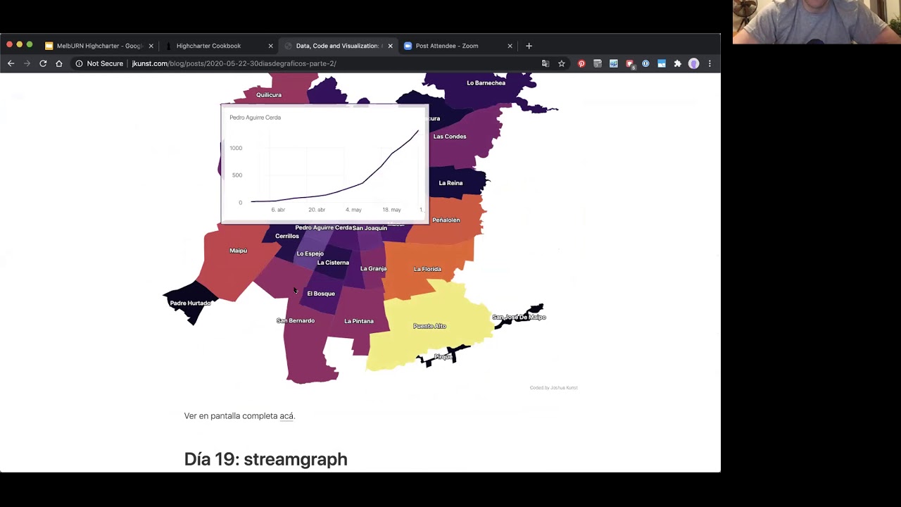 A Cookbook for Web-Based Data Visualisations with R + Highcharter by Tom Bishop