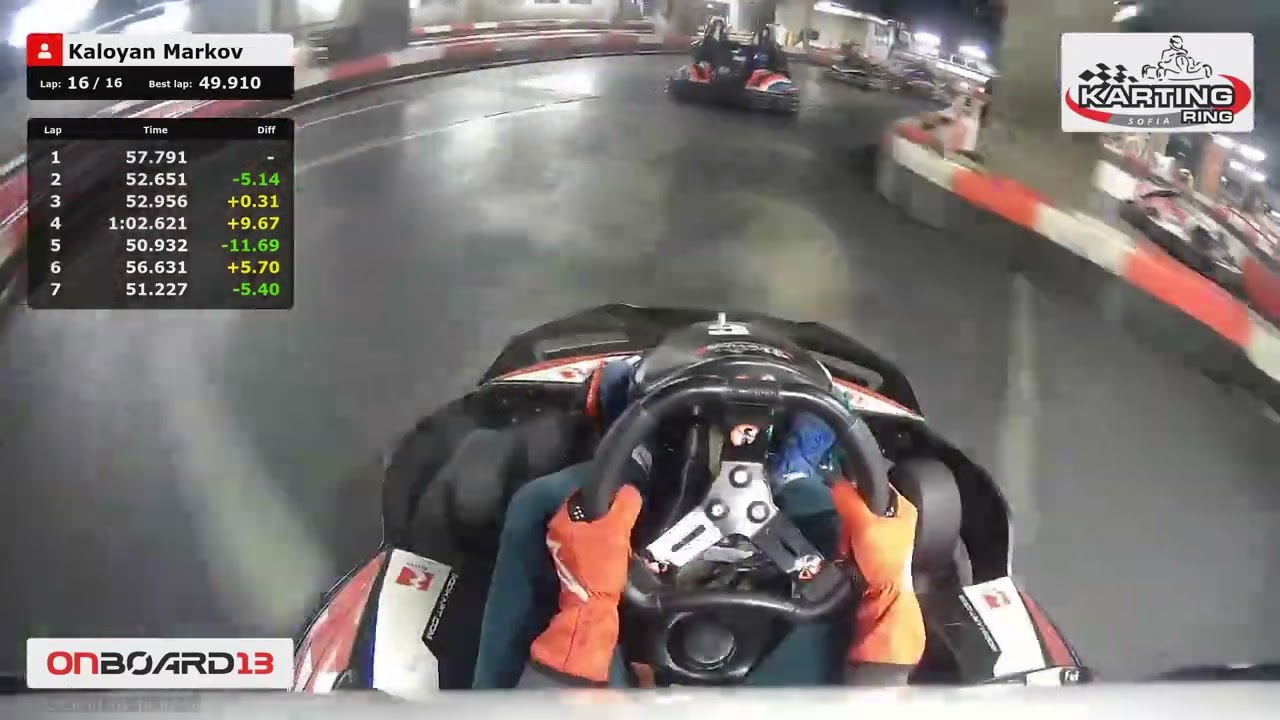 Free practice 1 in sofia karting ring