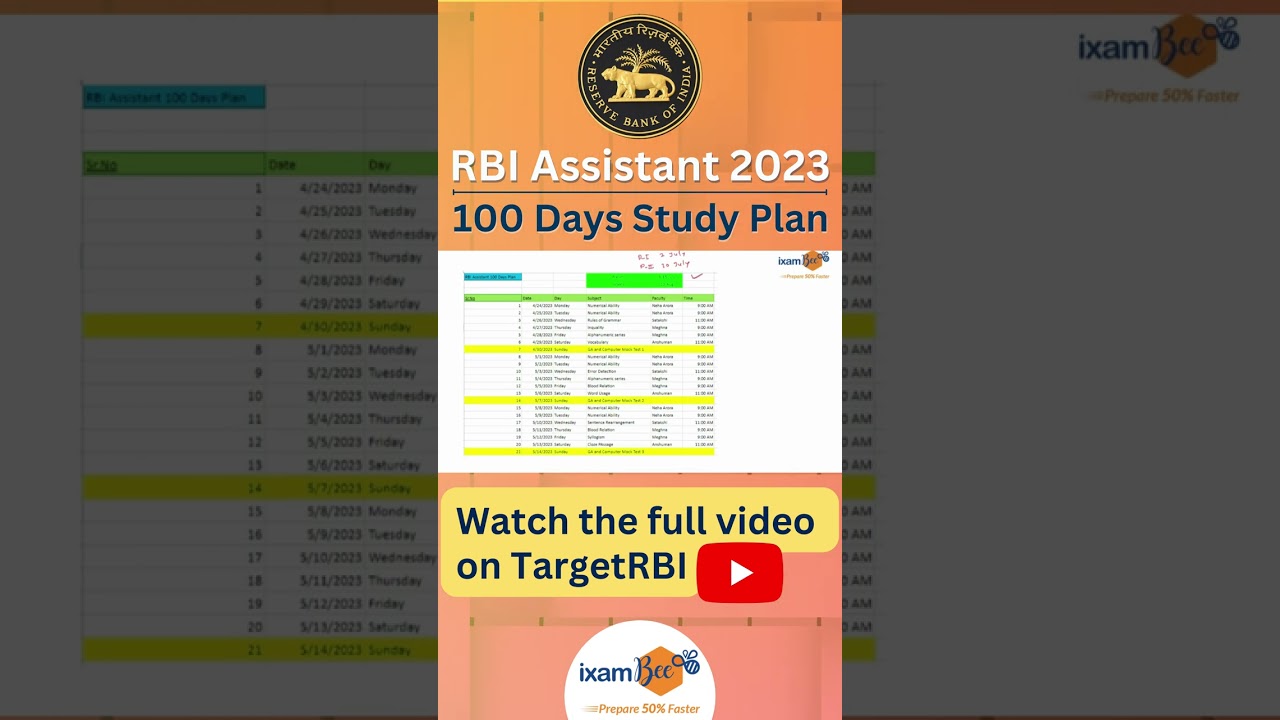 RBI Assistant 100 Days Study Plan! #rbiassistant #studyplan
