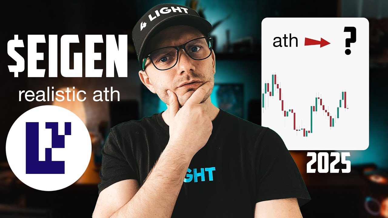 Eigen Coin Price Prediction. Eigen Layer new all time high possible?