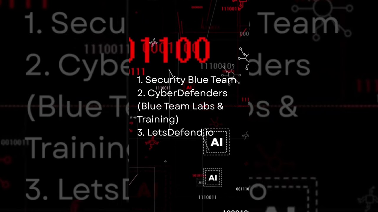 Best 3 excellent websites to master Blue Team (cyber defence) #cybersecuritytraining #ethicalhacker