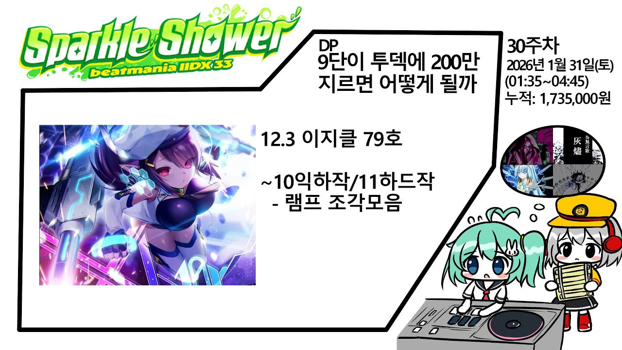 IIDX DP