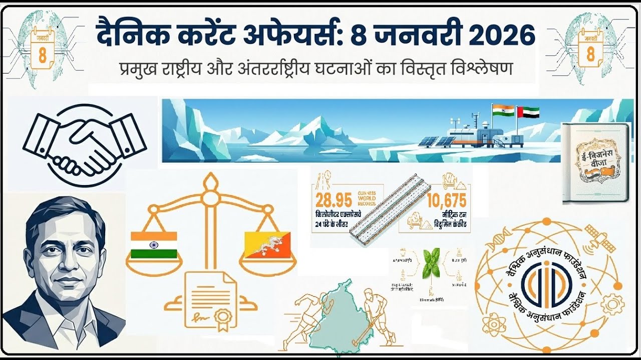 EP08 ( 08 January 2026 Current Affairs)  #ssccgl2025  #upsc  #shorts @nja