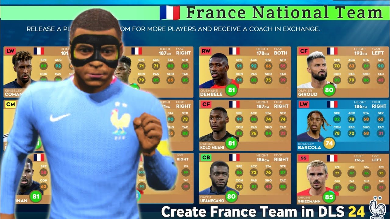 How to Build France National Team in DLS 24🏆Signing France Players in Dream League Soccer 2024.